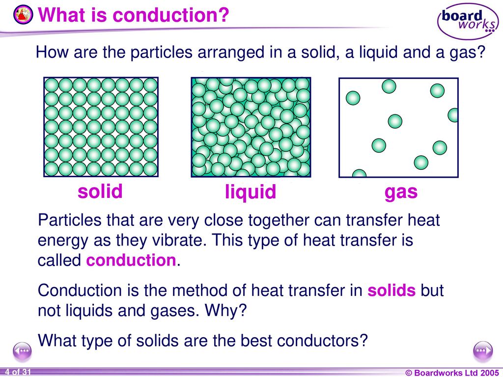 Solid transfer heat deals by